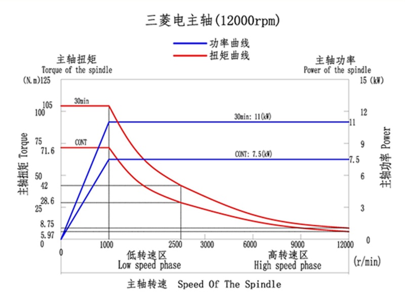 pg赏金女王(官方)最新IOS/安卓版/手机版APP下载