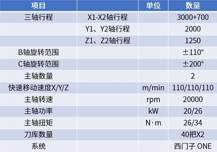 111 pg赏金女王(官方)最新IOS/安卓版/手机版APP下载
